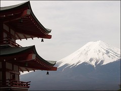 Vues du Mt Fuji 