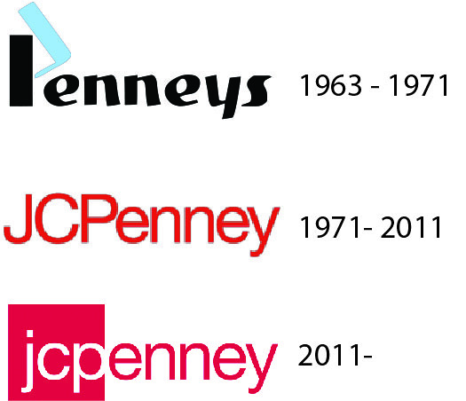 jcpenney logos history image search results