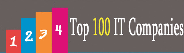 Top 100 IT companies (Rank wise List) with URL by Anil Kumar Panigrahi
