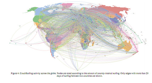 CouchSurfing activity across the globe. From an article by Debra Lauterbach, Hung Truong, Tanuj Shah, Lada Adamic