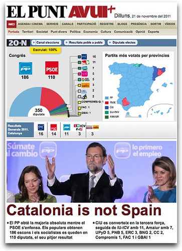 El Punt Avui - Catalonia is not Spain