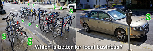 Bikenomics - Car Parking Versus Bike Parking