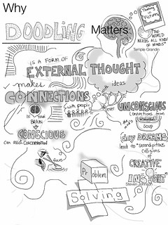 Why Doodling Matters