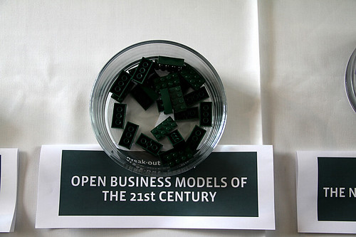 Wanted: Innovative Sustainable Business Models