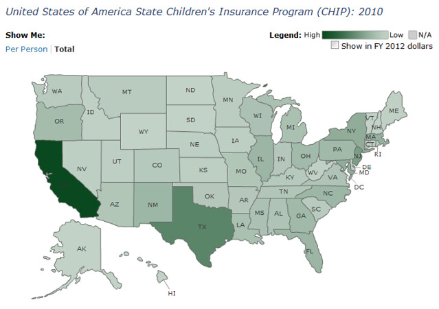 FY 2010 Children's Health Insurance Program Spending