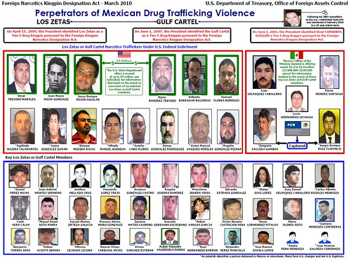 How did 'the Zetas' drug cartel obtain weapons for criminal activity?