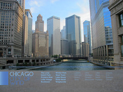 Chicago, City of Wind
