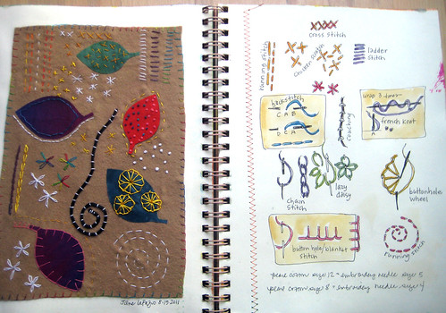 Stitches Journal pages