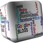 Social Media Marketing Cube