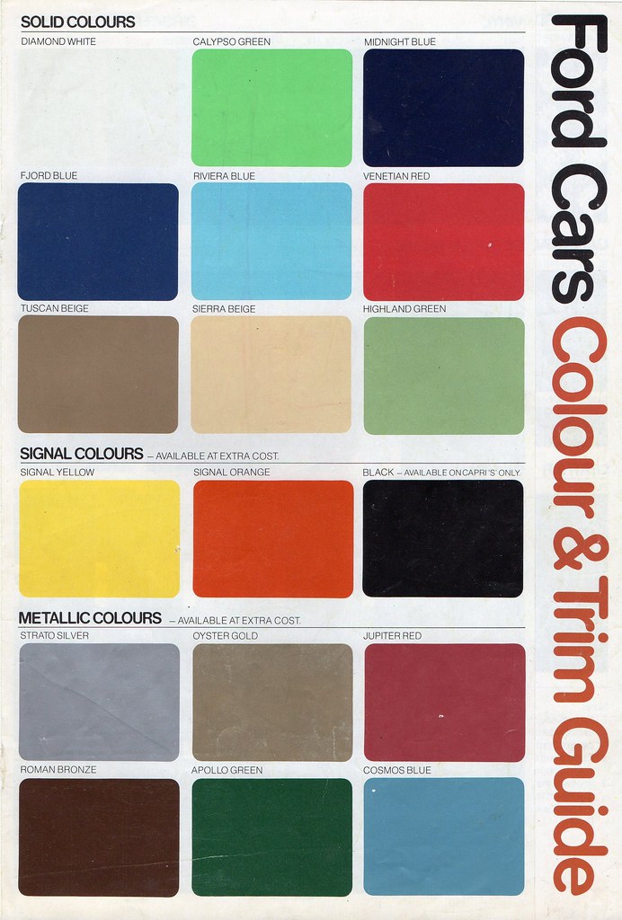 Ford Cortina Mk3 Colour Chart