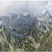 Upon the mighty mountains heights [horizon to horizon] - West view from Peleaga peak, Retezat Mountains, Romania
