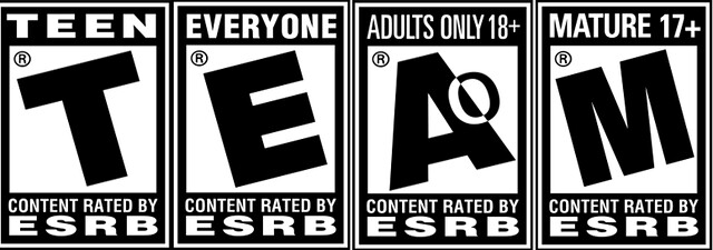 Games Rating