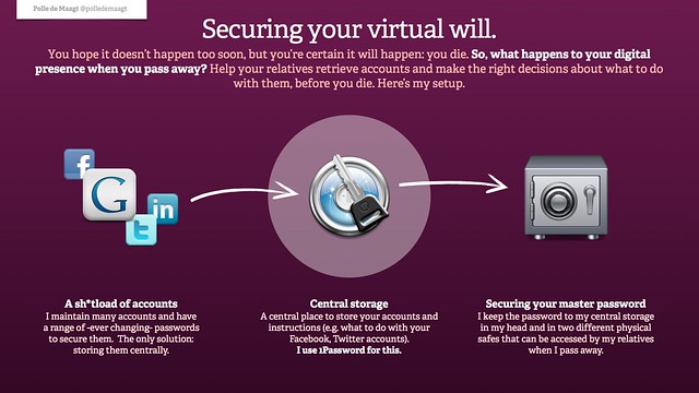 Securing your virtual willl