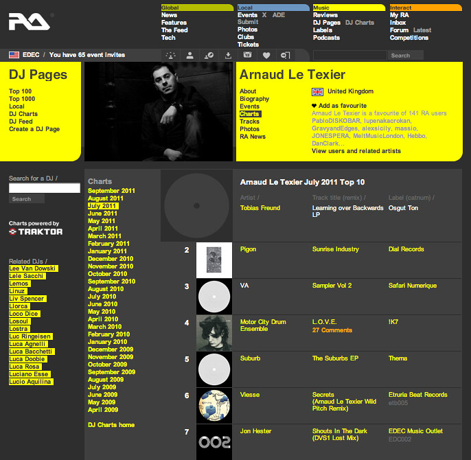 November 2009 Music Charts